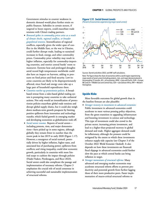 IMF经济研究报告封面