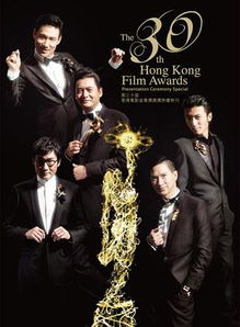 金像奖提名海报