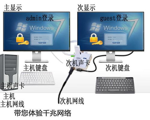 一台复杂的计算机设备